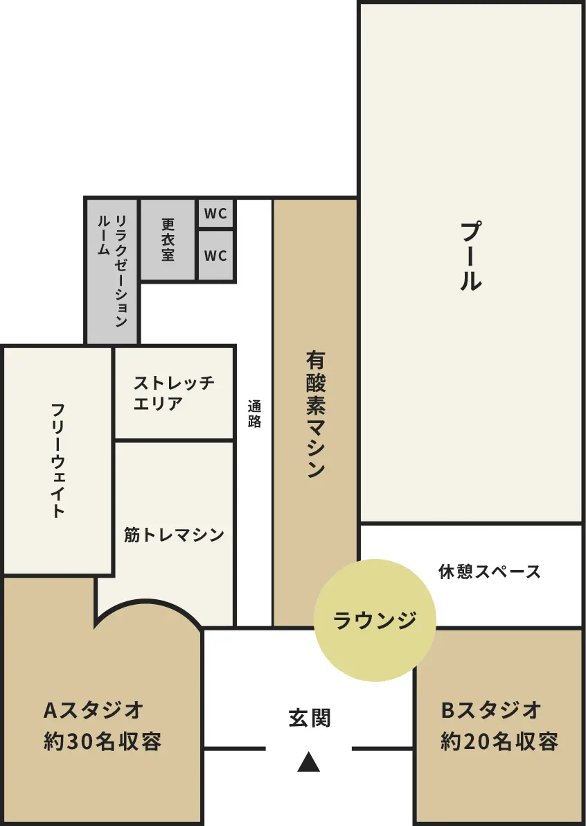 1Fエリアのご紹介
